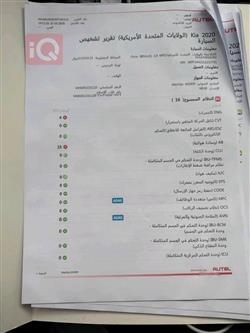 كيا فورتي